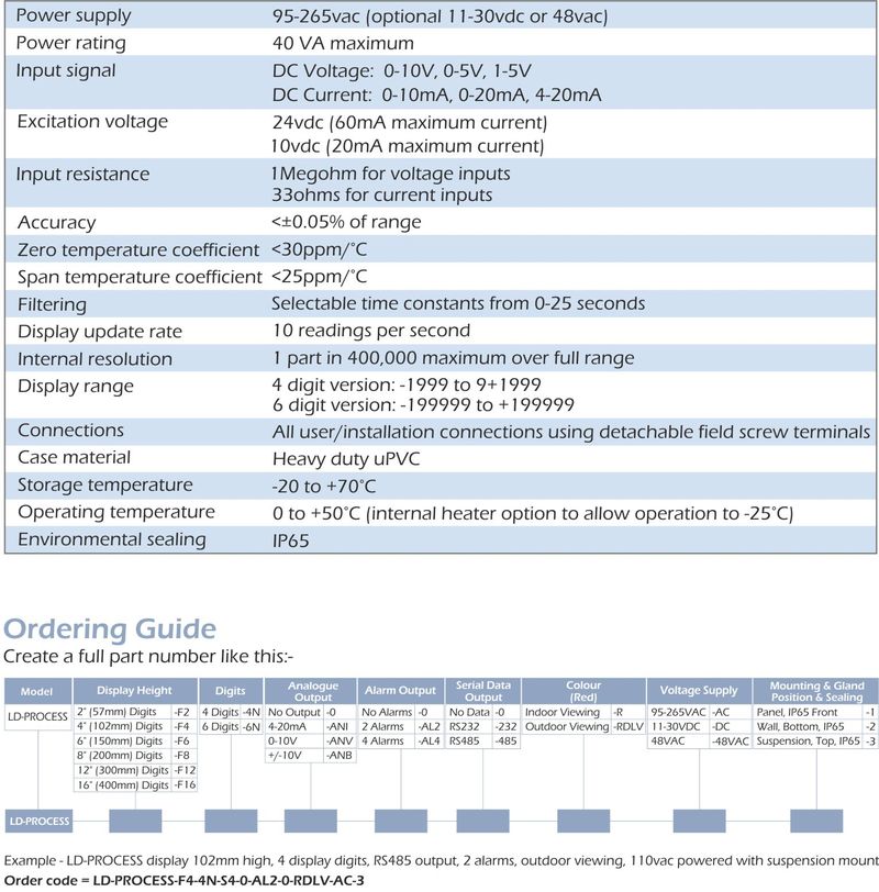 ld-process specification 2